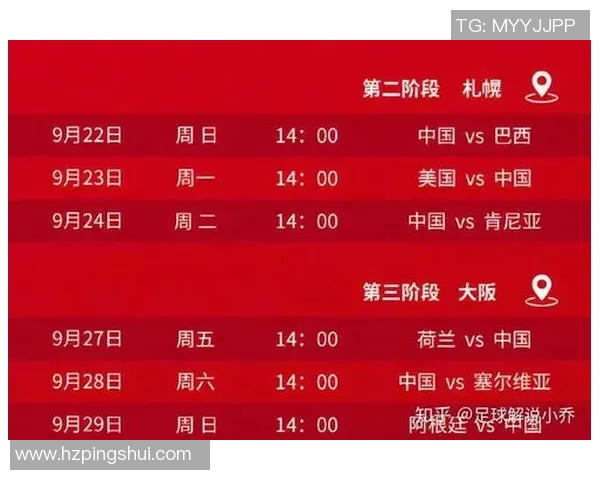 南京排球队在世界杯预选赛中的心理素质分析与表现评价 南京排球队在世界杯预选赛中的心理素质分析与表现评价