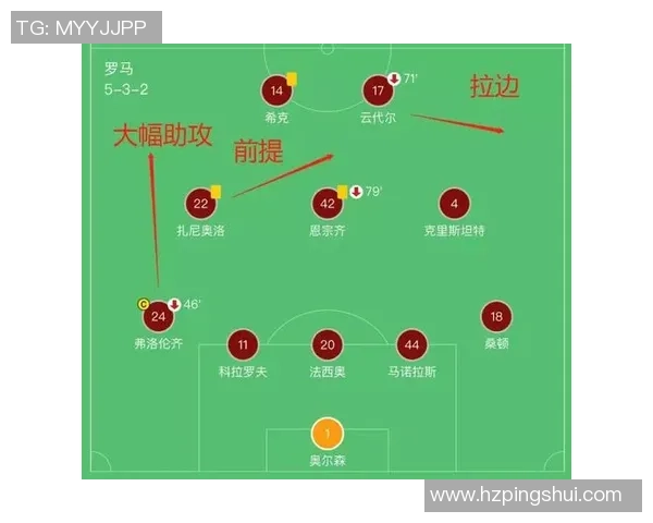 南京篮球队与成都篮球队赛后复盘分析团队配合与战术执行的关键因素 南京篮球队与成都篮球队赛后复盘分析团队配合与战术执行的关键因素