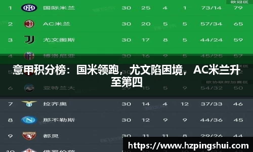 米兰