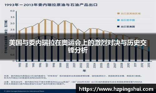 美国与委内瑞拉在奥运会上的激烈对决与历史交锋分析