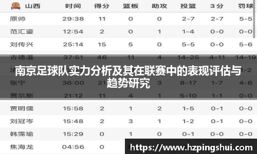 南京足球队实力分析及其在联赛中的表现评估与趋势研究