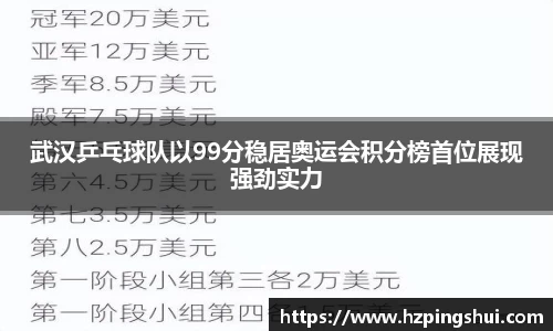 武汉乒乓球队以99分稳居奥运会积分榜首位展现强劲实力