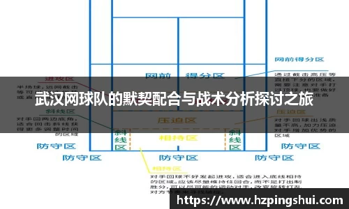 武汉网球队的默契配合与战术分析探讨之旅